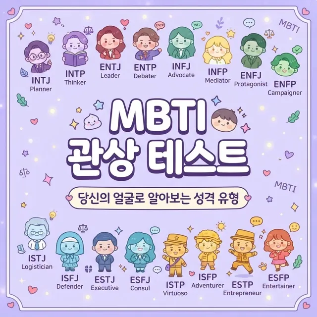 MBTI 관상 테스트